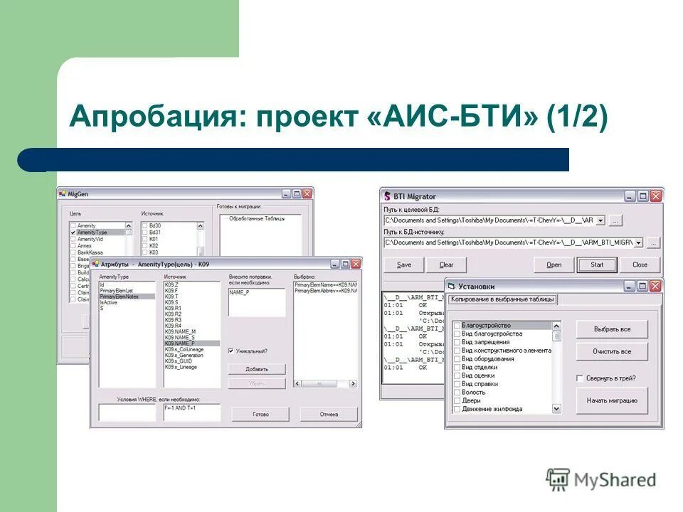 Аис проекты