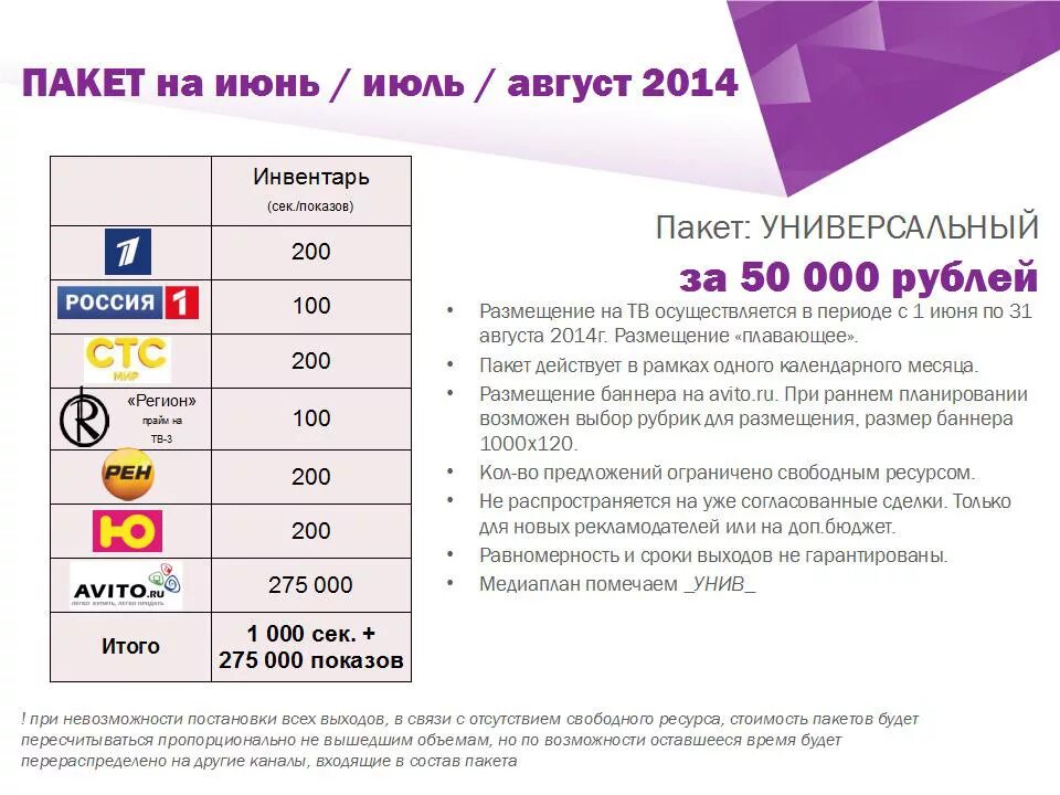 Размещение рекламы на телевидении. Пакетное размещение на радио. Расценки размещения рекламы на телевидении. Пакетное размещение рекламы. Канал цена в москве