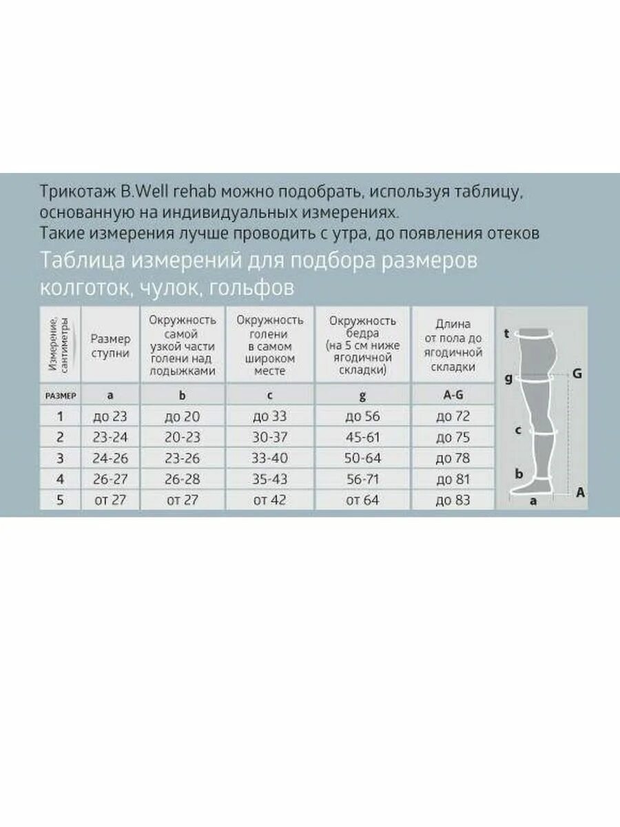 Размер компрессионных чулок таблица well. Компрессионные чулки b well 2 класс. Компрессионные чулки би Велл таблица размеров. Чулки компрессионные 1 класс b.well для операции Размерная сетка.