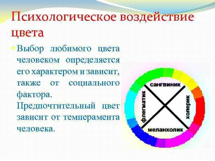 Психологические влияние цвета. Воздействие цвета на человека. Влияние цветов на ПСИХИКУ. Психологическое влияние цвета. Психологическое и физическое воздействие цвета.