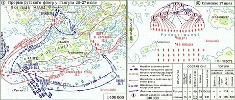 Морское сражение карта