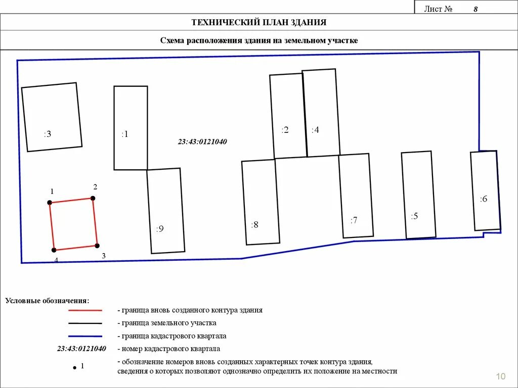Технический план земельного участка. Схема расположения линейного сооружения на земельном участке. Схеме расположения контура здания на земельном. Схема расположения объекта недвижимости на земельном участке. План схема расположения объекта.
