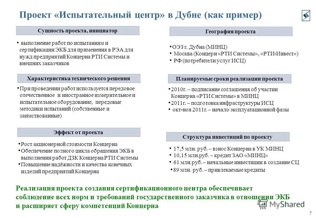 Какой документ является внутренним. Какой документ является внутренним