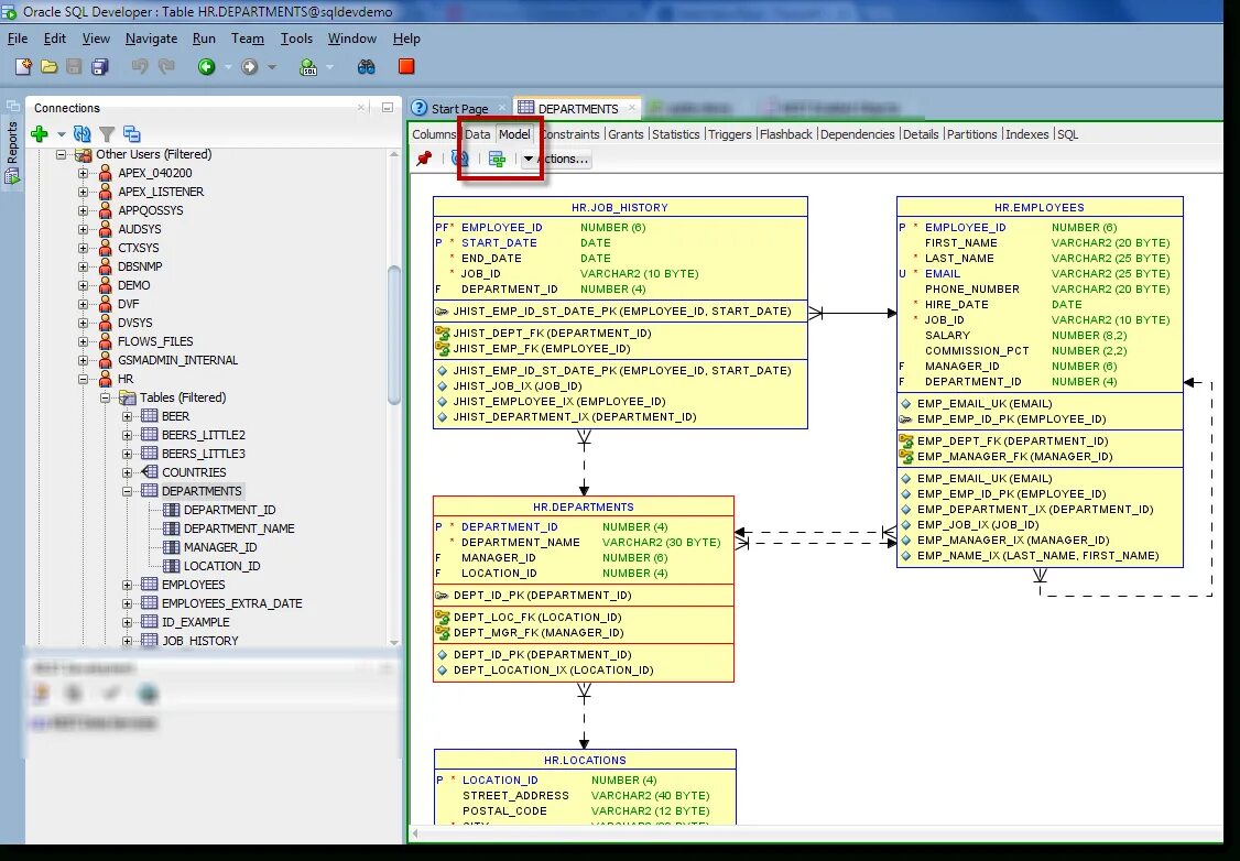 Sql диаграммы. Er модель SQL. Oracle data Modeler er диаграмма. SQL developer data Modeler er диаграмма. Oracle таблица.