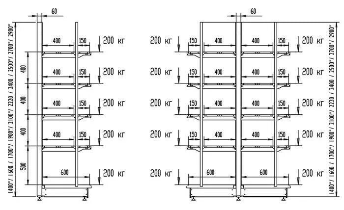 Допустимая нагрузка на стеллажах. Максимальная нагрузка на стеллаж на складе. Максимальная нагрузка на стеллаж 3300. Нагрузка на полку стеллажа на складе. Маркировка допустимой нагрузки стеллажей.
