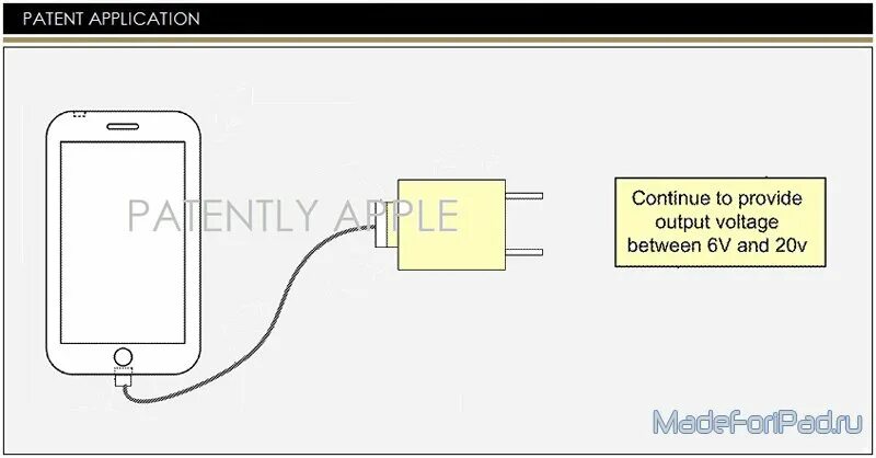Планшет заряжается айпад. Ipad air 2020 зарядка. Сколько заряжается айпад. Сколько заряжается айпад. Айпад заряжается.