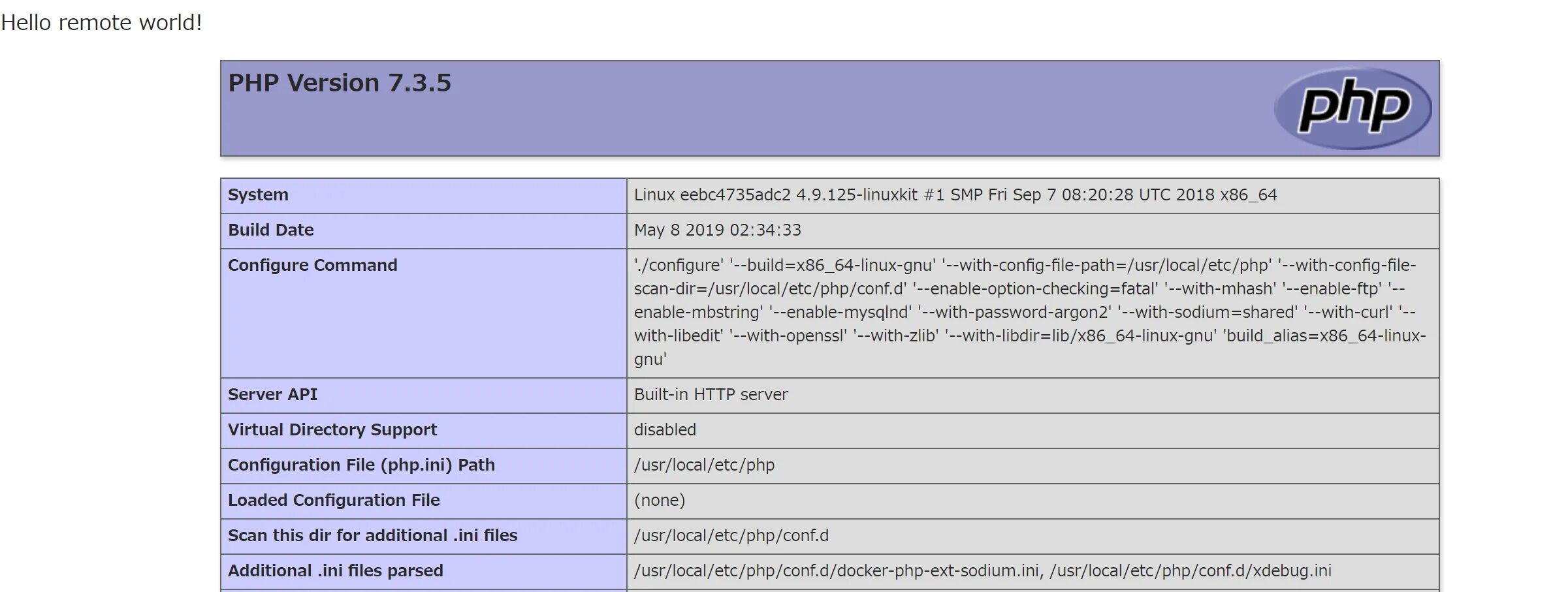 D index php. Php.ini. ini. php readline.