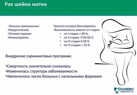 Рак матки форумы женщин