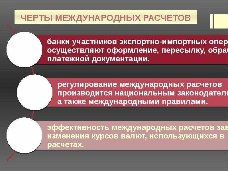 Формы международных документов. Регулирование международных расчетов. Принципы международных расчетов. Документы по международным расчетам. Участники международных расчетов.