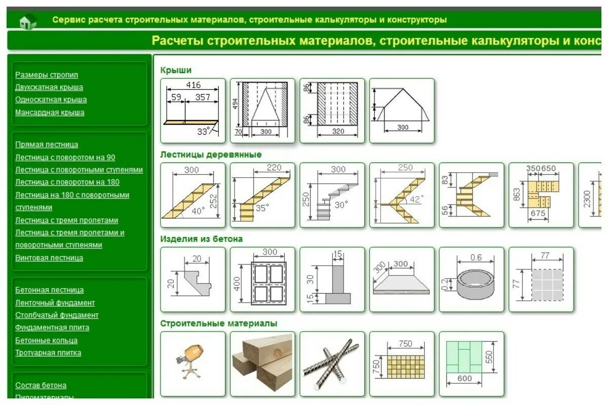 Рассчитать сколько материала. Строительный калькулятор. Калькулятор строительных материалов. Подсчет материала для строительства. Калькулятор расчета материалов для строительства.