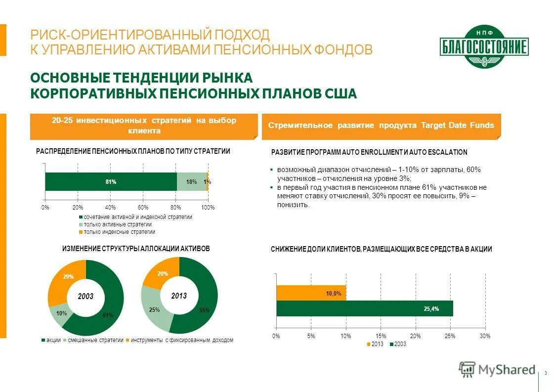 Оценка управления активами. Риск-ориентированного подхода. Рскоориентированный подход. Риск-ориентированный подход на предприятии. Риск-ориентированный подход матрица.