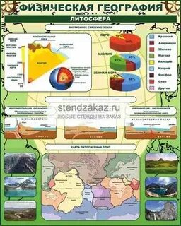 Куда сдавать географию