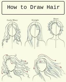 Como Desenhar Mangá: Gabaritos de Cabelos  Ponytail drawing, How to draw  anime hair, How to draw hair