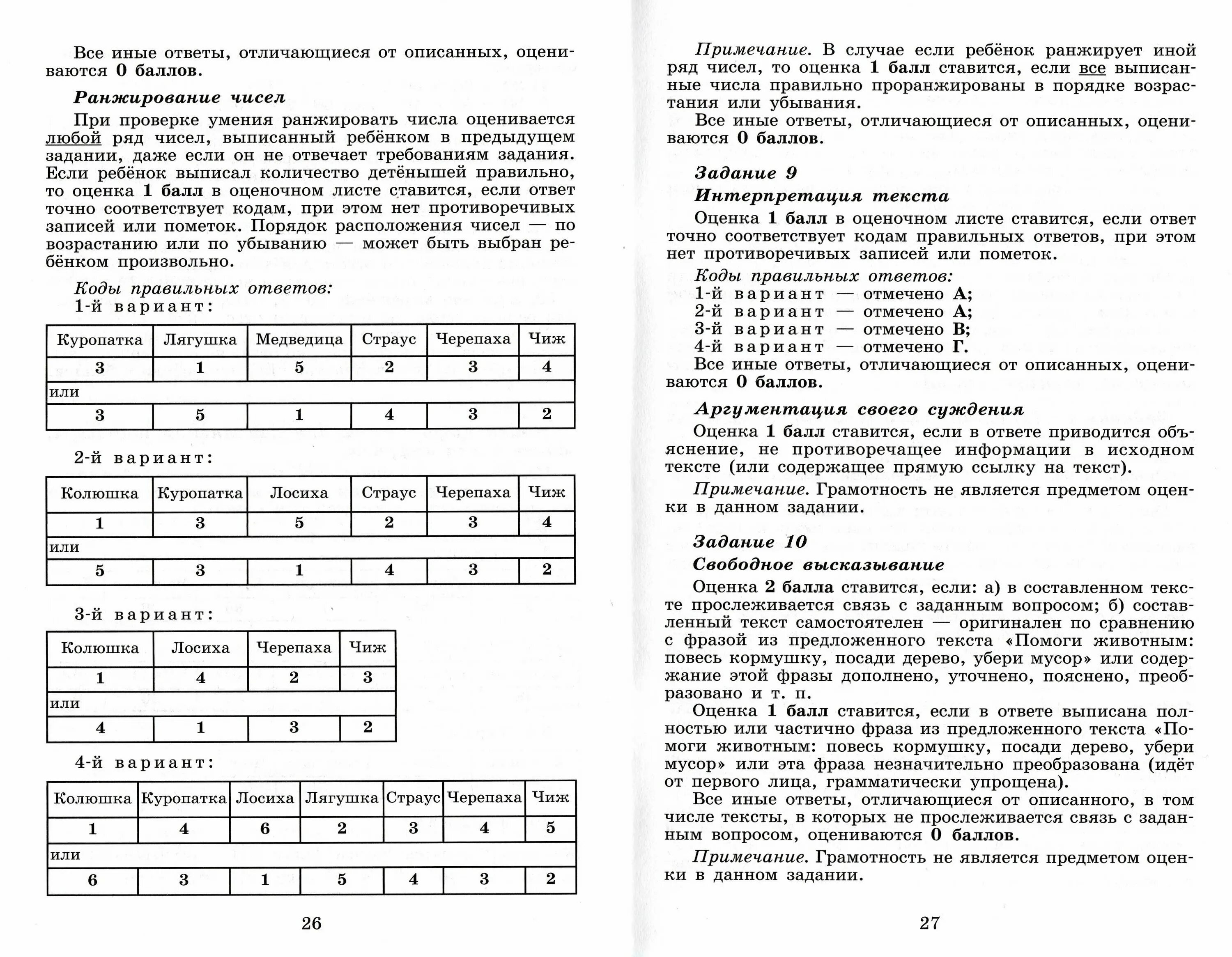 Комплексная работа 2 класс сколько. Итоговые комплексные работы комплексные 2 класс. Комплексная сколько у кого детей 2 класс с ответами. Комплексная работа 2 класс с ответами. Ответы к итоговой комплексной работе 2 класс Логинова.