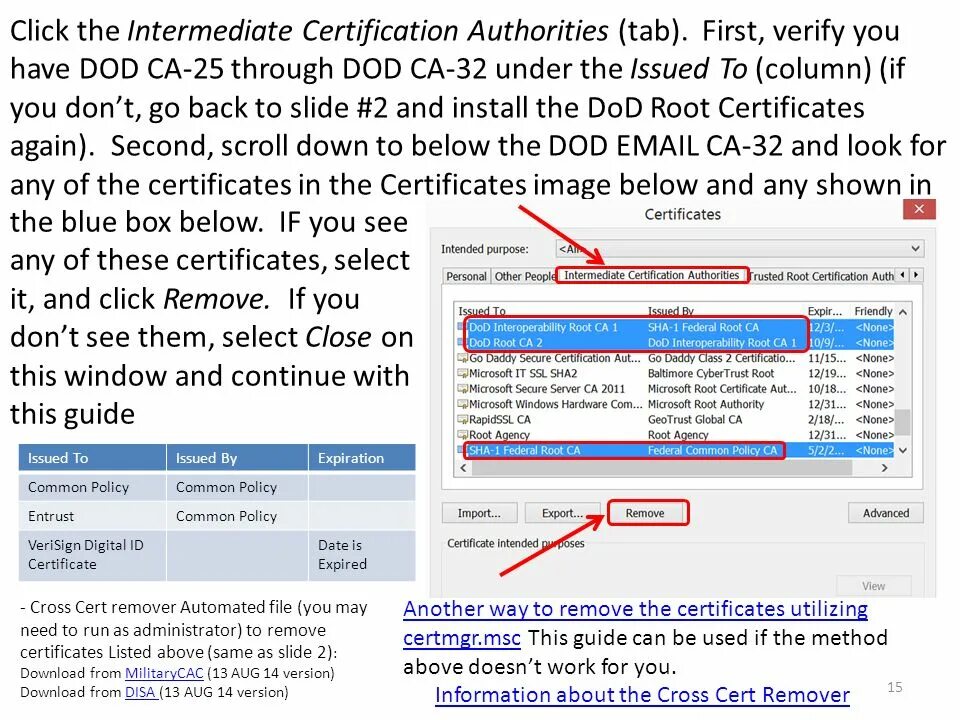 Certification Authority. Microsoft Certification Authority. Windows Certification Authority. Предложение с Authorities.