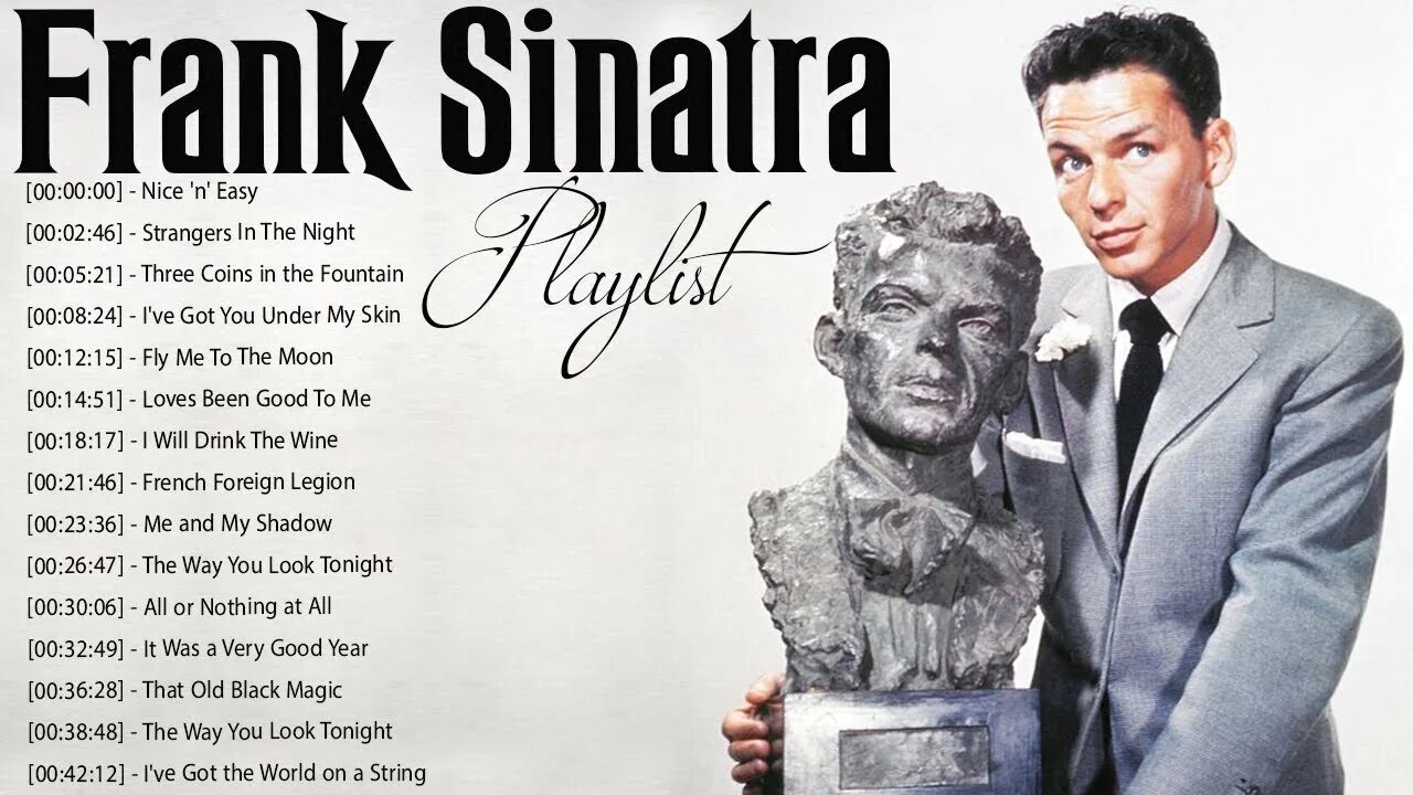 Frank Sinatra Greatest Hits 2008. Фрэнк Синатра best of the best. Фрэнк Синатра обложка альбома. Фрэнк Синатра плакат. Sinatra the world we know