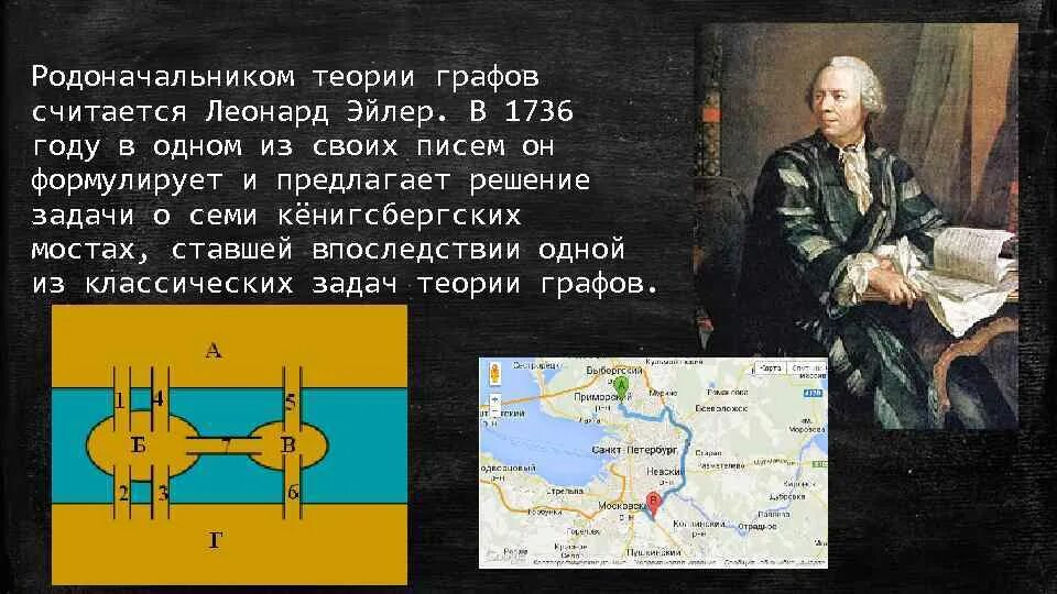 Задача эйлера о мостах
