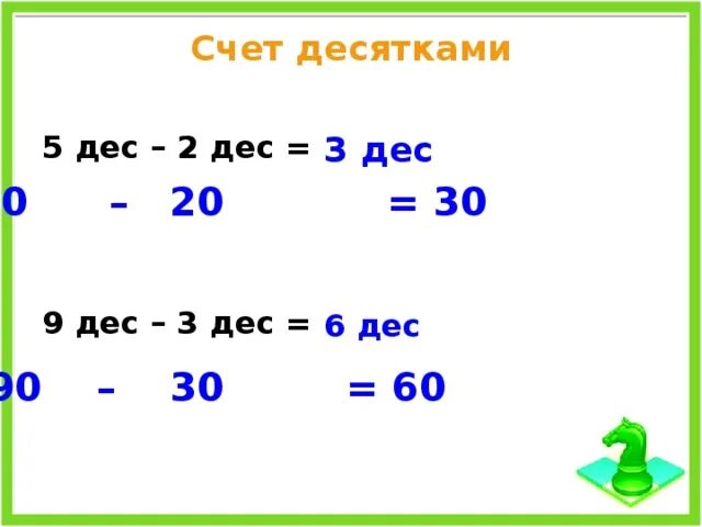 В 1 десятке 10. 3 Дес. 9 Дес. Дес. 20 Дес.