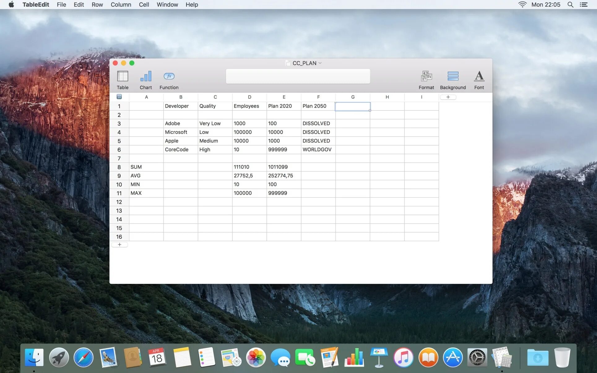 Macos software