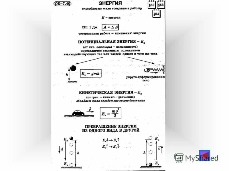 Опорные конспекты по физике 9-10 класс перышкин. Опорный конспект 7 класс. Опорные конспекты физика энергия. Работа силы 9 опорные конспекты. Конспекты уроков физика перышкин