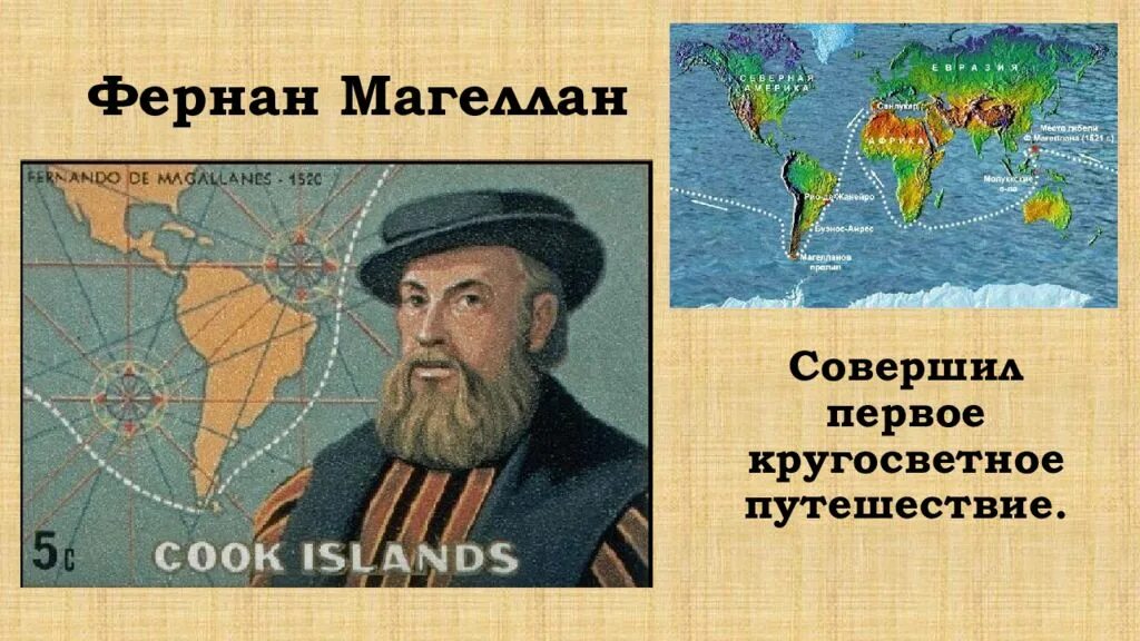Как люди открывали землю класс