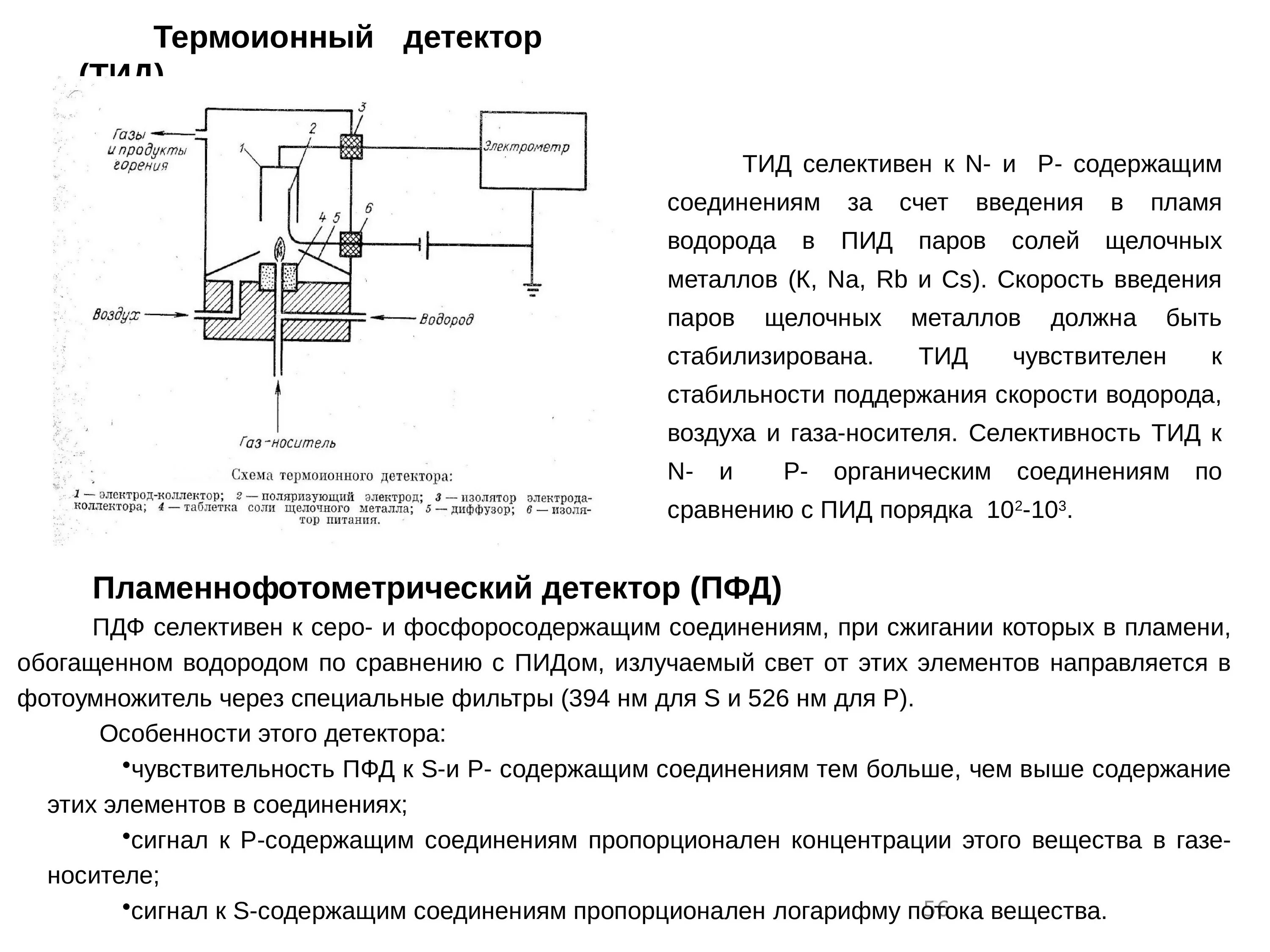 Детекторы описание. Термоионный детектор в газовой хроматографии. Детектор ПИД для хроматографа. ПИД детектор в газовой хроматографии. Термоионный детектор в газовой хроматографии схема.