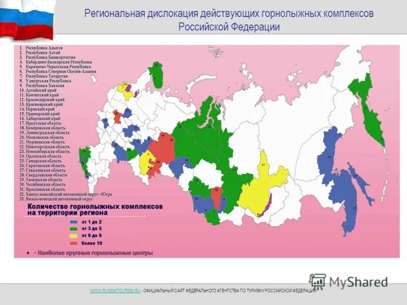 Российской федерации в первую очередь. Туристские регионы России. Туристические субъекты РФ. Туристский регион это. Туристские районы России.