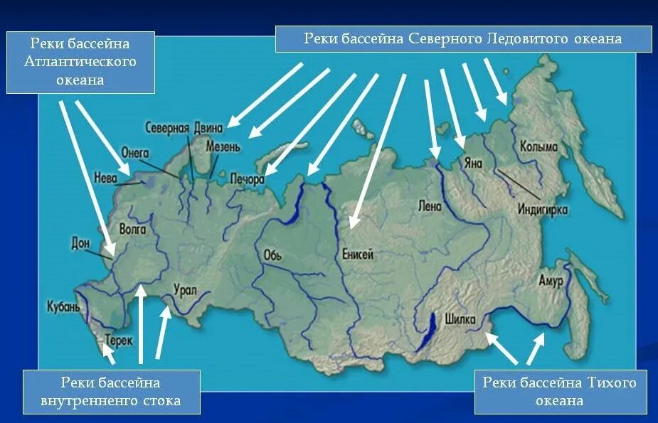 Бассейн северного ледовитого океана занимает