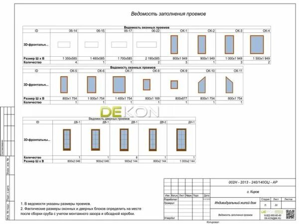 Исполнительная ведомость. Ведомость оконных проемов спдс. спецификация оконных и дверных проемов. ведомость дверных проемов по госту таблица. сп ведомость проемов.