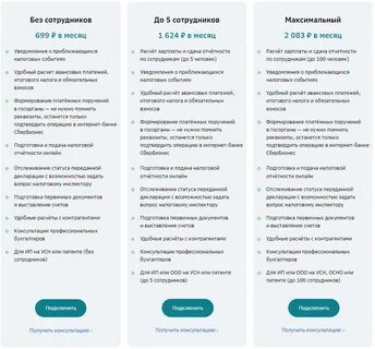 Штрафы индивидуальным предпринимателям