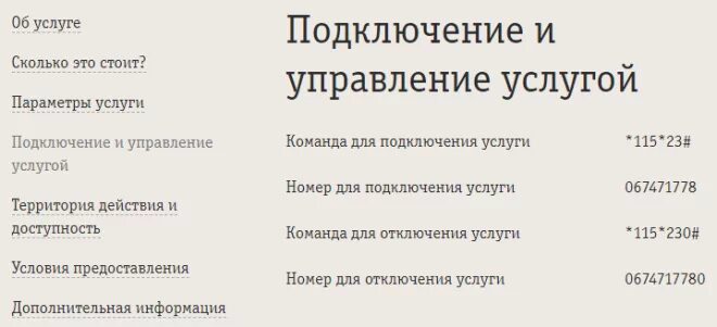 Отписаться от услуг березка. Отключить услугу SMS-диалог. Как отключить SMS-диалог. SMS-диалог Билайн. Смс диалог Билайн отключить.