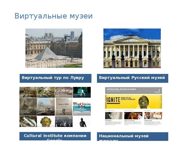 Виртуальный школьный музей. Виды виртуальных музеев. Музей школы в виртуал. Виды виртуальных музеев. Библиотека саяногорск.