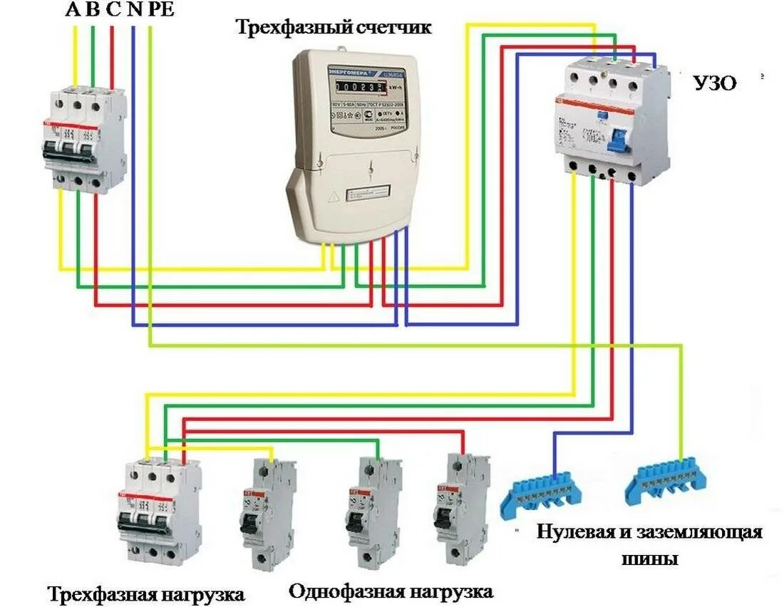Три фазы сколько