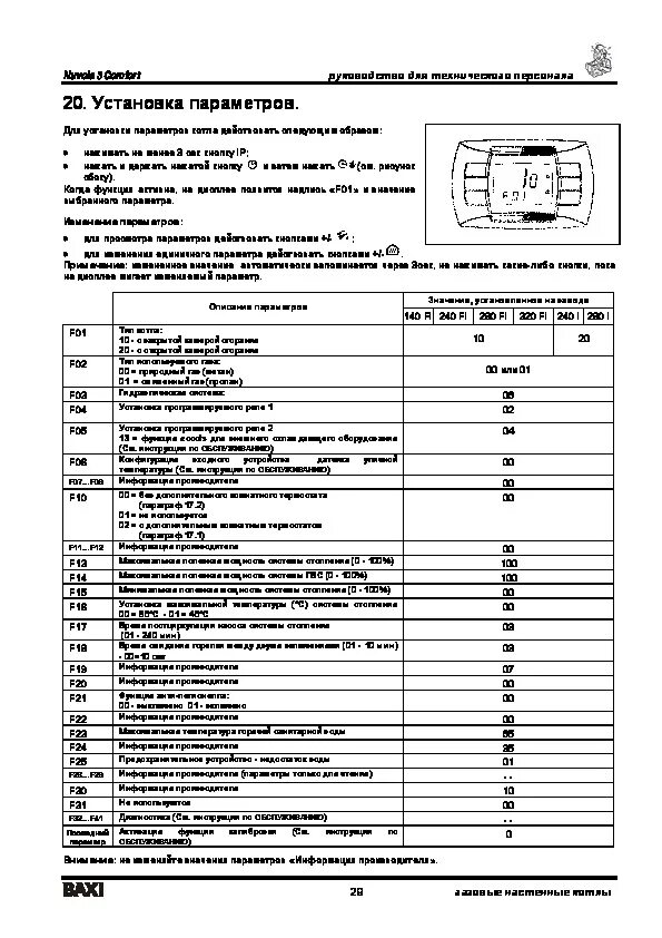 Луна комфорт инструкция. Коды ошибок котла бакси Луна 3. Коды ошибок котла бакси Луна 3 комфорт. Котёл Baxi Luna 3 коды ошибок. Котёл бакси Нувола 3 комфорт ошибки.