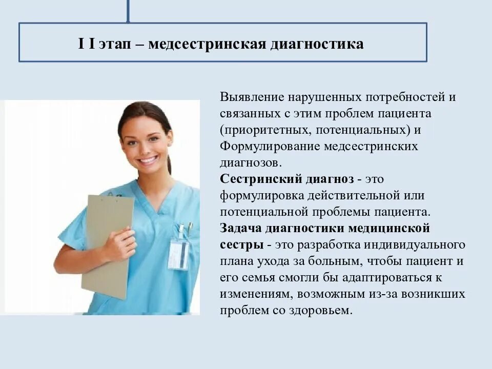 Диагностика выявление проблемы. Постановка сестринского диагноза. выявление нарушенных потребностей и проблем пациента. сестринский диагноз проблемы пациента. приоритетный сестринский диагноз.