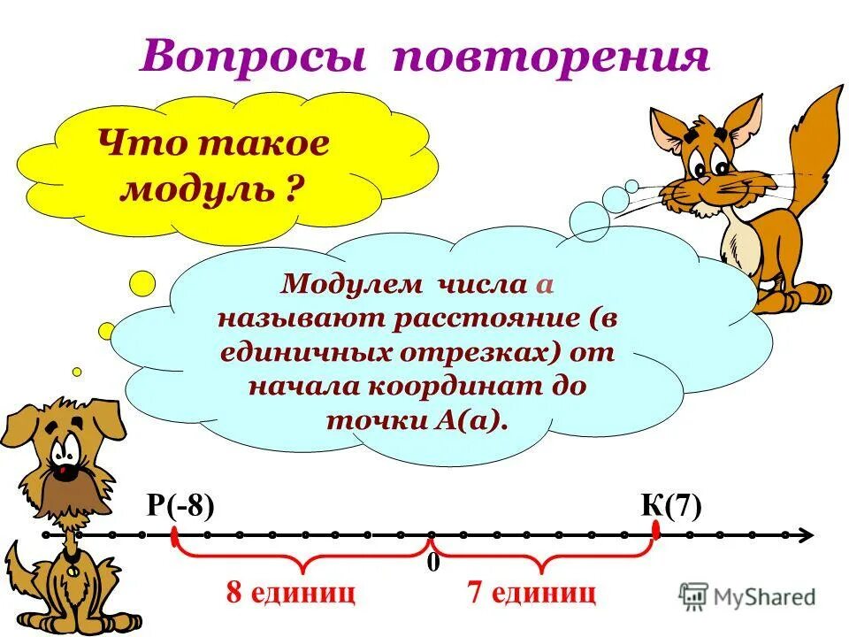 Модуль расстояние между точками. Модуль числа повторение. координатная прямая в жизни. модуль числа единичный отрезок. координатная ось модуль числа.