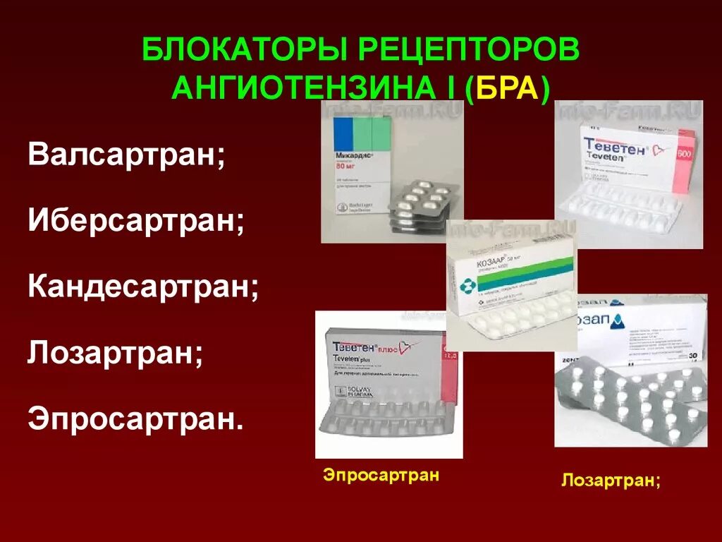 Ингибитор лекарственный препарат. Бра блокаторы рецепторов ангиотензина. Локатор ангиотензивных рецепторов. Блокаторы рецепторов внгиотензин а. Блокаторы рецнпторрв ангиотгщина.