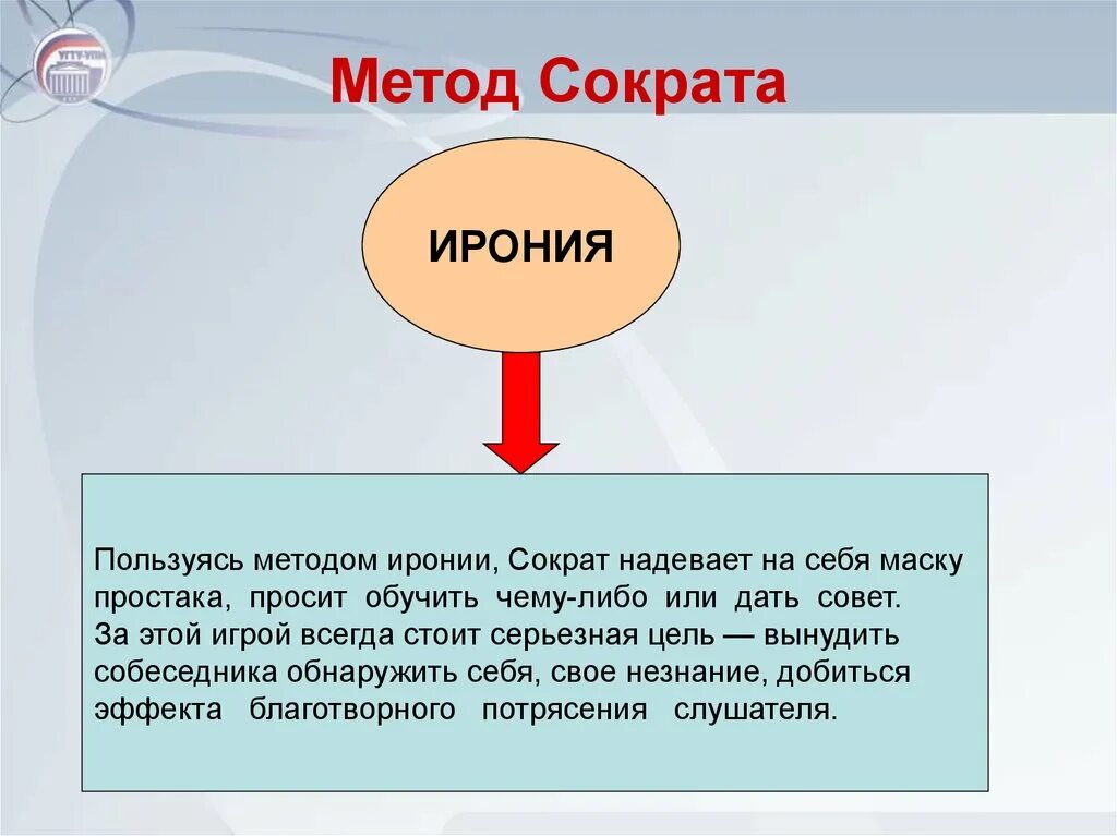 Ирония сократа