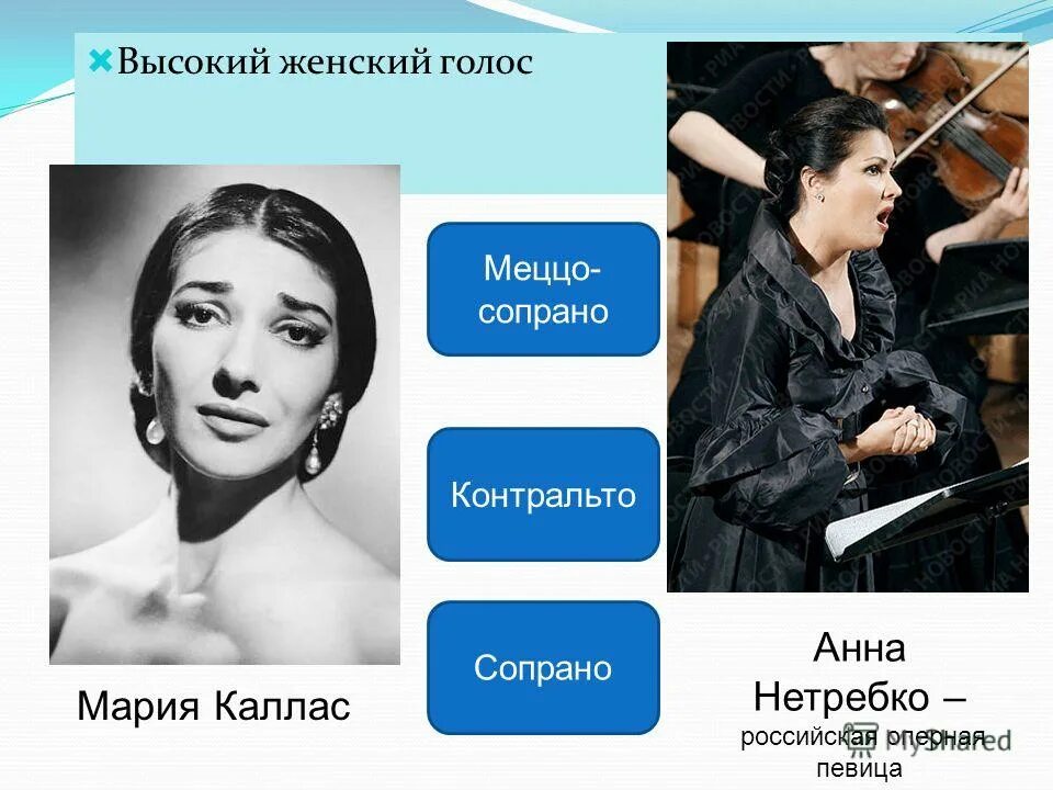 Анастасия бибичева (сопрано). Ирина лунгу оперная певица воронеж. Анна нетребко 2023. Голос сопрано певцы. Анна нетребко ария джудитты.