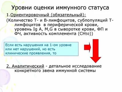 Оценка иммунного состояния
