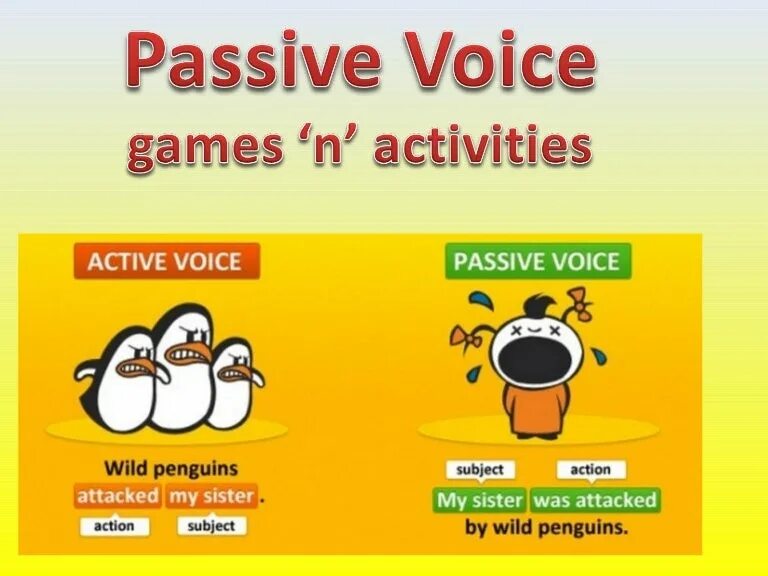 Пассивный залог. Passive Voice. Страдательный залог. Passive voice games