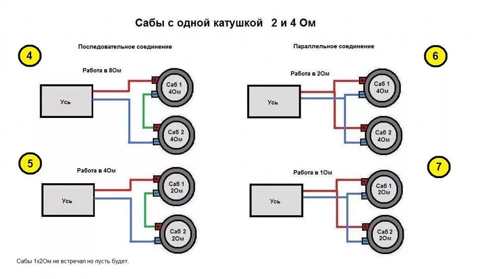 Как подключить усилитель в 2 ома. Схема подключения динамиков к усилителю в 2+2ом. схемы подключения динамиков к усилителю в 1ом. схема подключение динамиков в 2 ом. схема усилителя на динамики 2 ома.