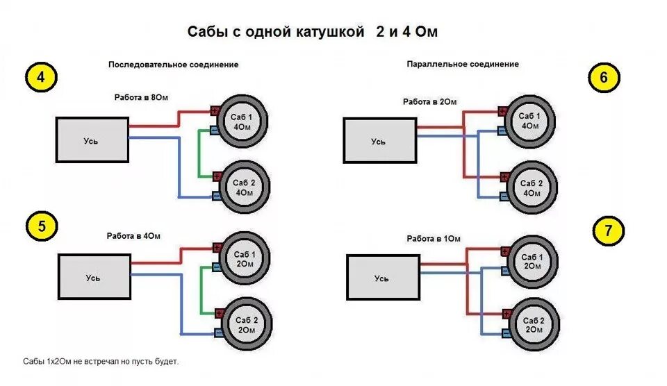 Последовательное соединение динамика. Схема подключения динамиков 4 ом к усилителю. Подключение 8 динамиков в 2 ом схема. Схема подключения динамиков в 2 ом. Схема усилителя на динамики 2 Ома.