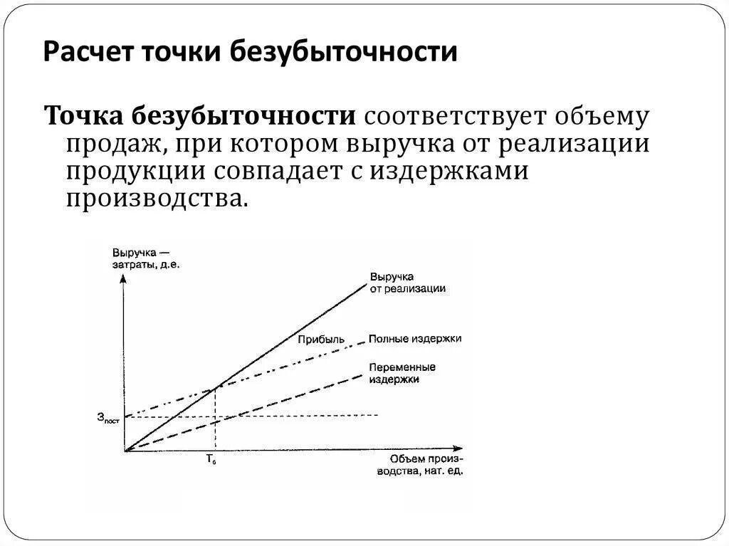 Точка безубыточности свидетельствует. Как посчитать безубыточность. точка безубыточности формула расчета. выручка в точке безубыточности формула для расчета. формула нахождения точки безубыточности.