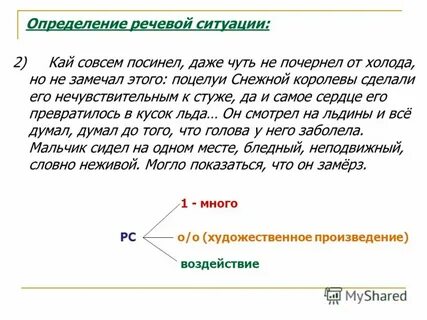 Понятие и определение речи