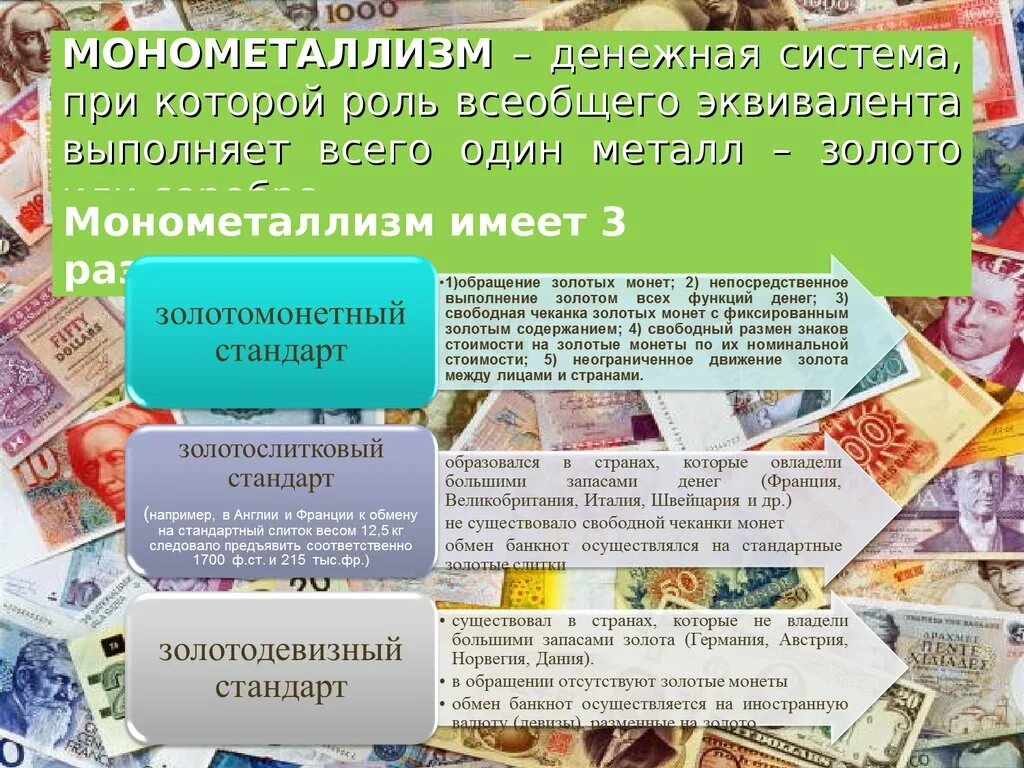 Денежная система. Денежная система и ее основные элементы. Элементы денежной системы России. Основные типы денежных систем. Типы денег в истории и современности