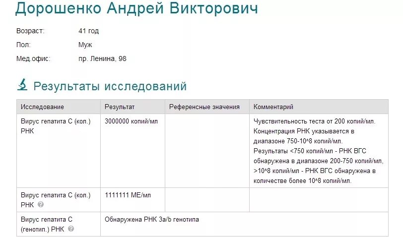 Генотипы вирусного гепатита с. Генотип вируса гепатита b. Гепатит с генотипы расшифровка. Гепатит с генотип 1b