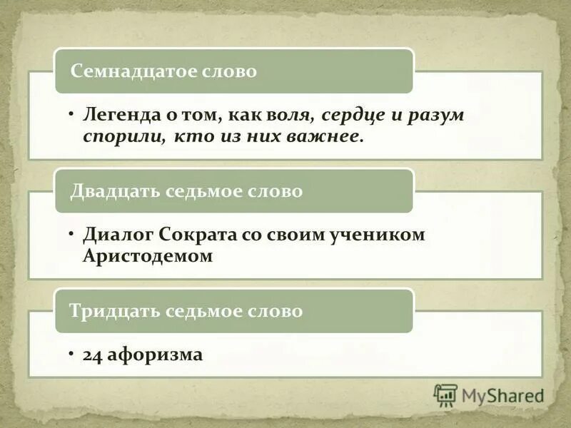 почему я выбрала профессию учителя. «слова назидания. я парнишка седой текст аккорды. 17 лет серёзнаст не клицу. почему 17 текст.
