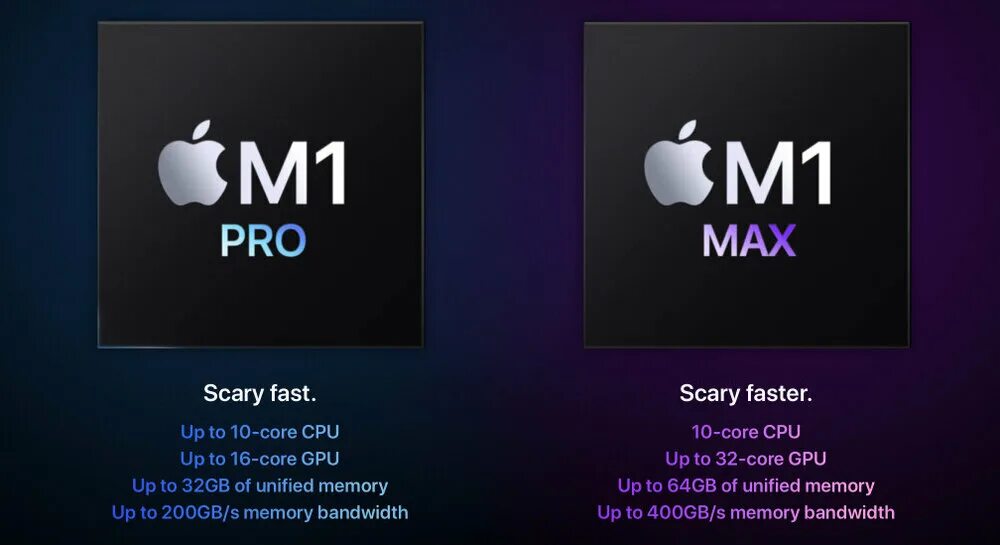 Apple m1 max 10 core. Apple m1 max. apple m1 pro процессор. чип m1. macbook с челкой.