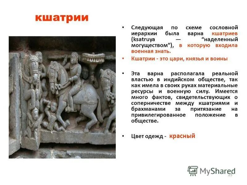 Где расположена страна варна кшатриев